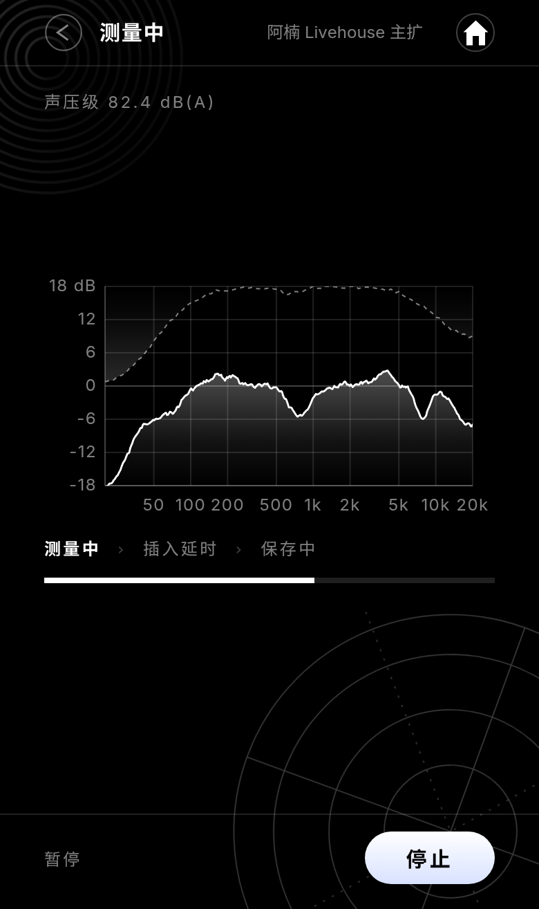 Volume 测量中